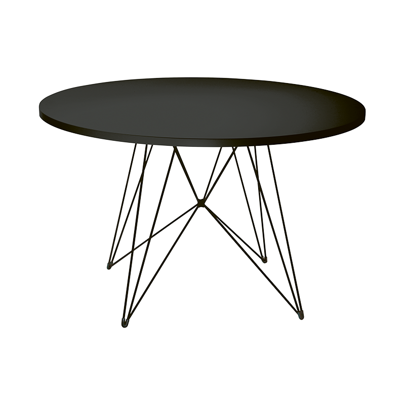 XZ3 Table
