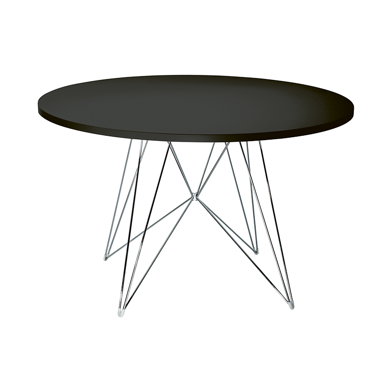 XZ3 Table