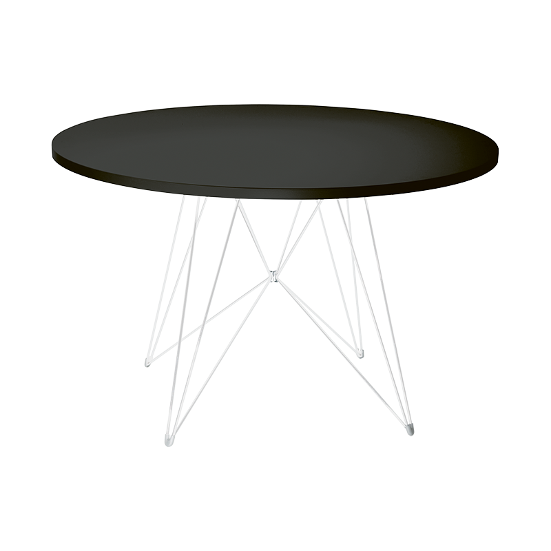 XZ3 Table