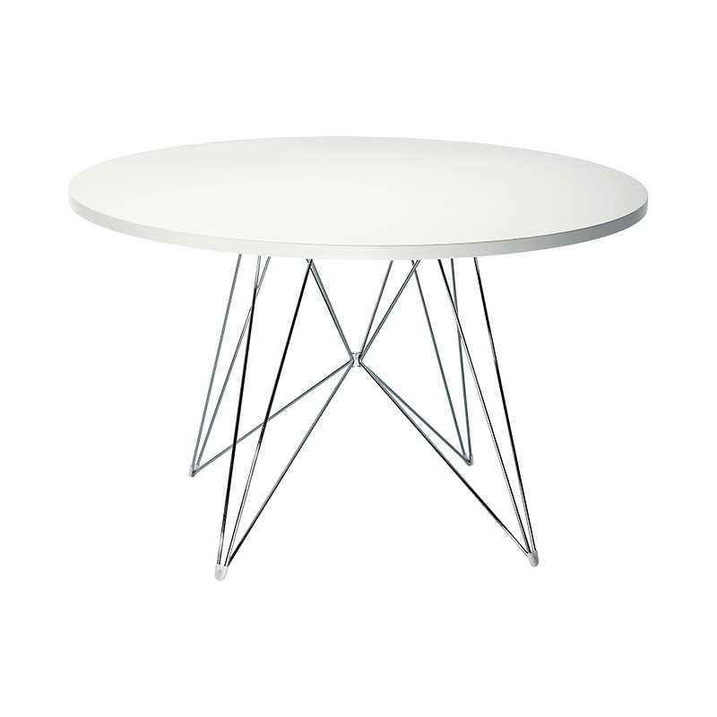 XZ3 Table