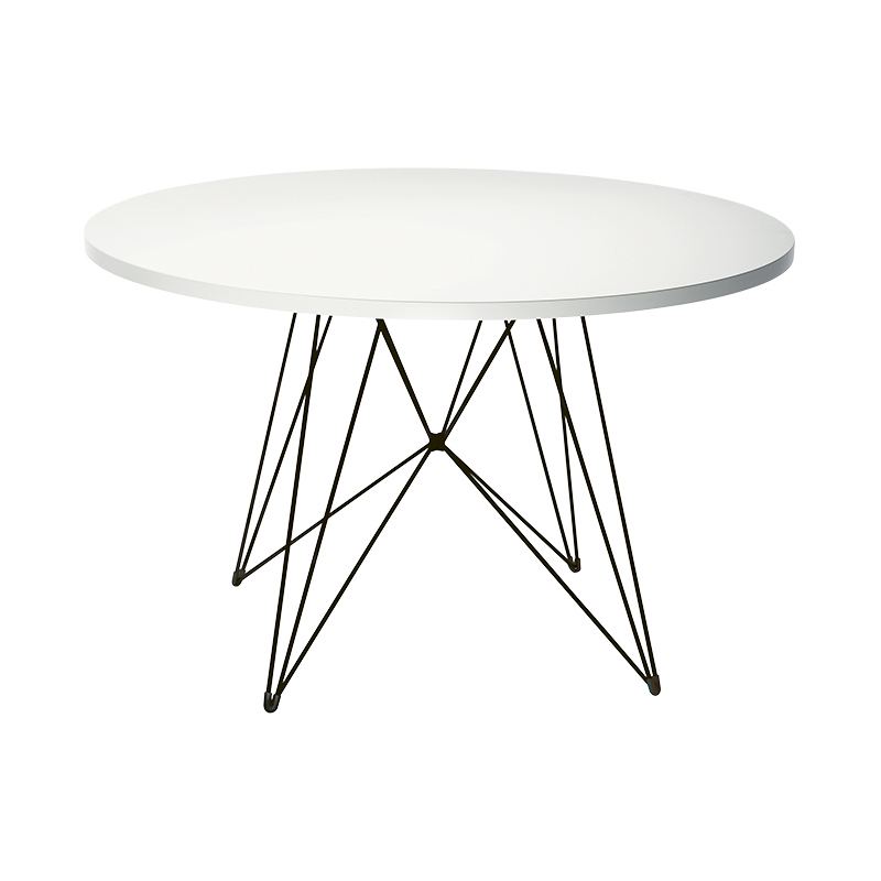 XZ3 Table