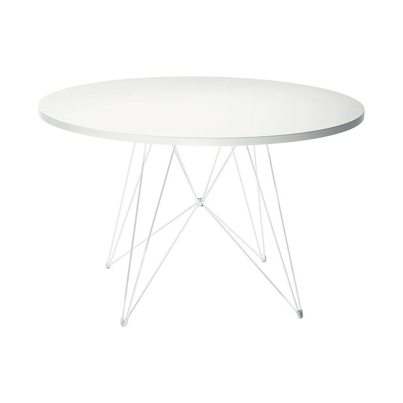 XZ3 Table